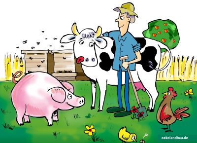 Landwirt mit Kuh, Schwein und Hühnern auf einer Weide